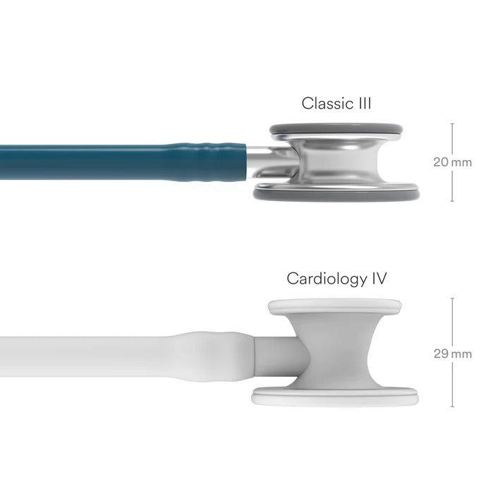 Littmann Classic III Monitoring Stethoscope - Caribbean Blue 5623